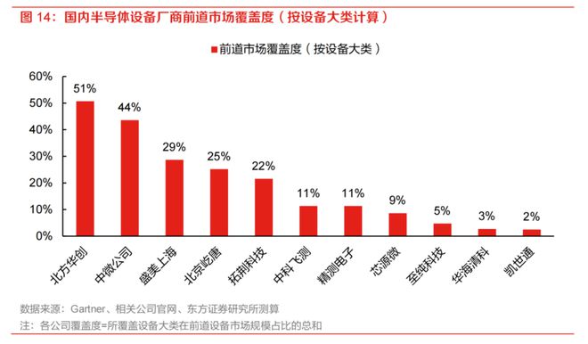 新澳最精准正最精准龙门客栈免费,迅速执行解答计划_V261.33