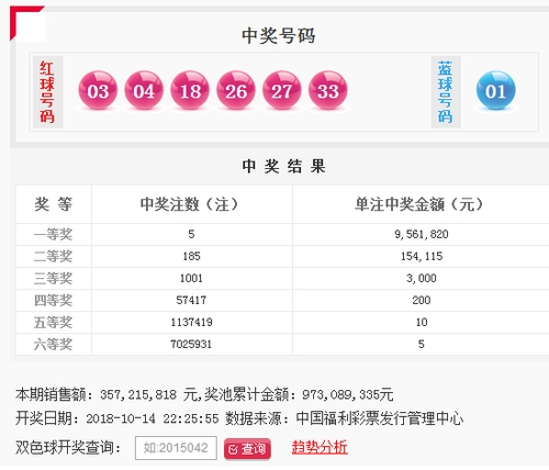 7777788888王中王开奖十记录网一,时代资料解释落实_3DM36.30.79