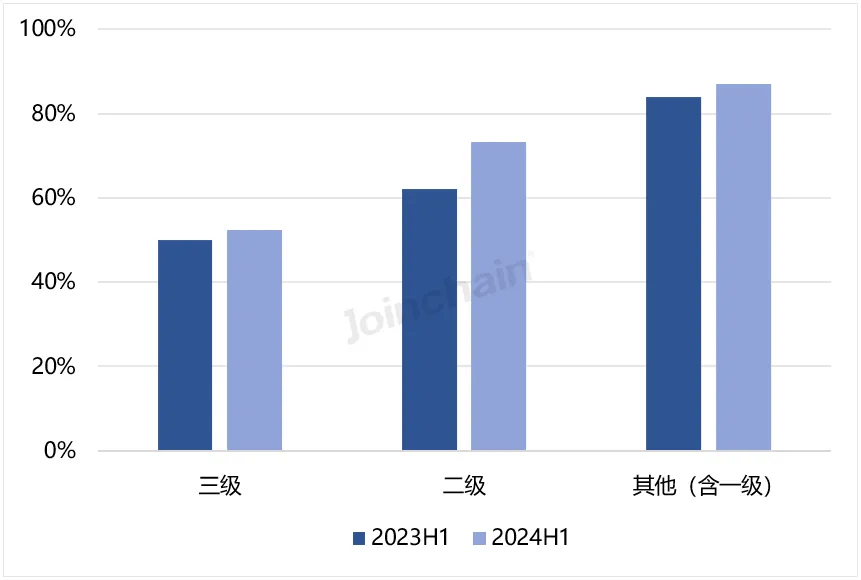 2024天天好彩,专业说明解析_专属版83.979