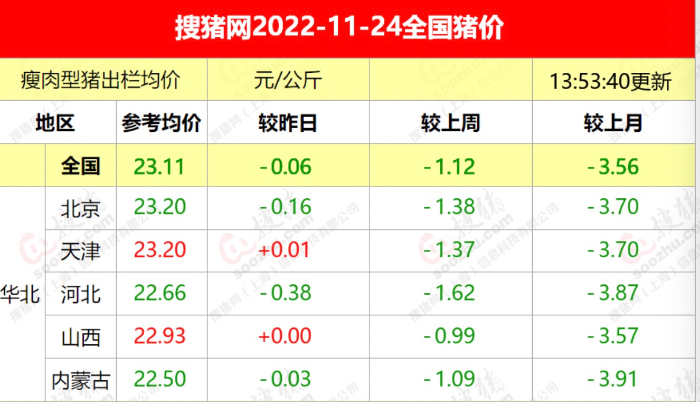 澳门开码猪的号码是什么,实地调研解释定义_体验版34.180