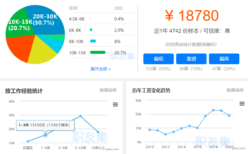 8808免费资料,全面执行分析数据_超级版35.12