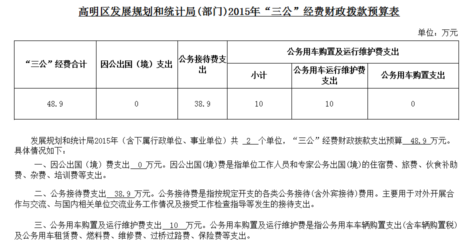 东昌区统计局未来发展规划探索，助力区域发展迈向新篇章