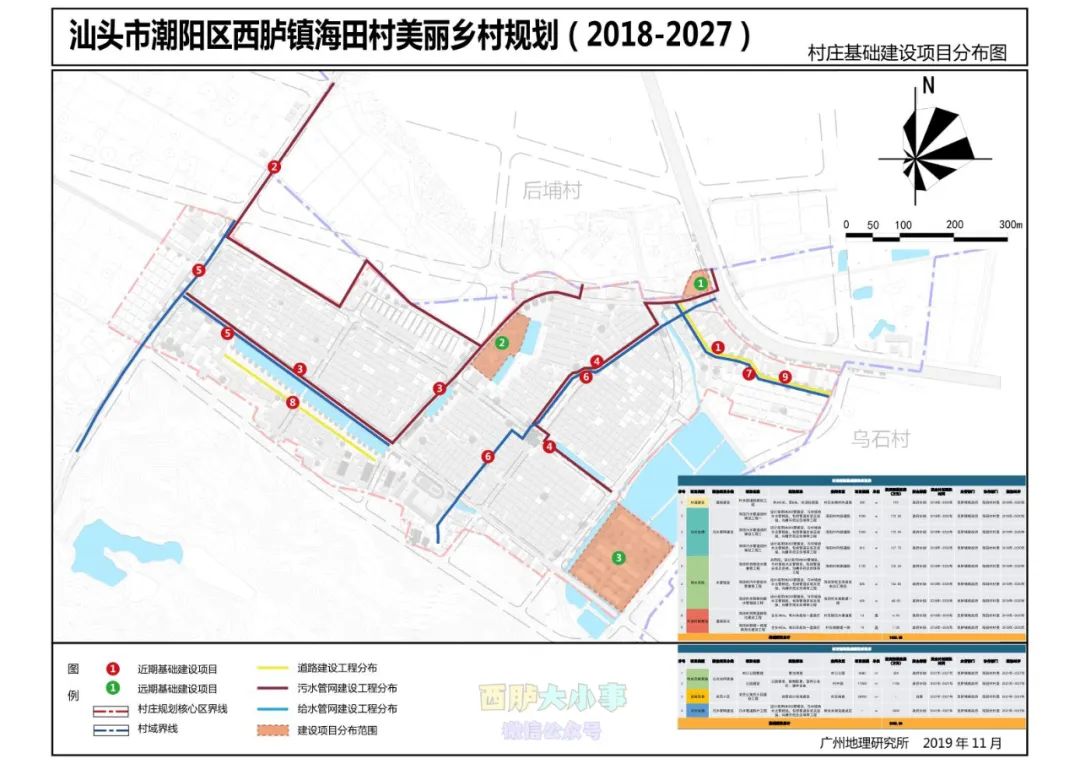 西潭乡最新发展规划，塑造乡村新貌，推动可持续发展进程