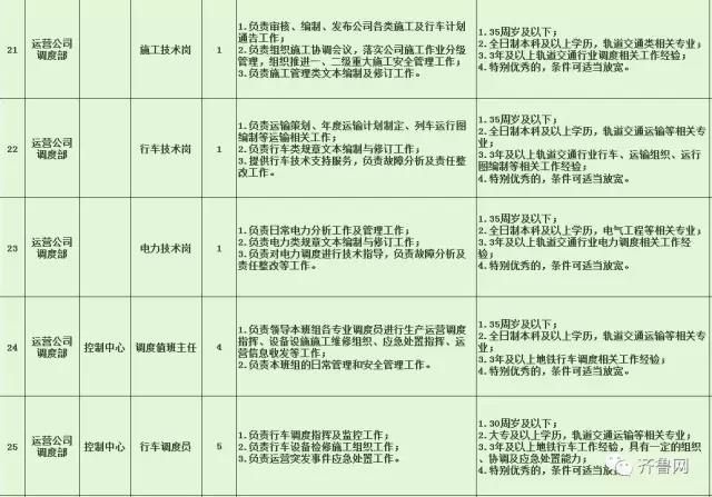 东安县特殊教育事业单位招聘最新信息及解读