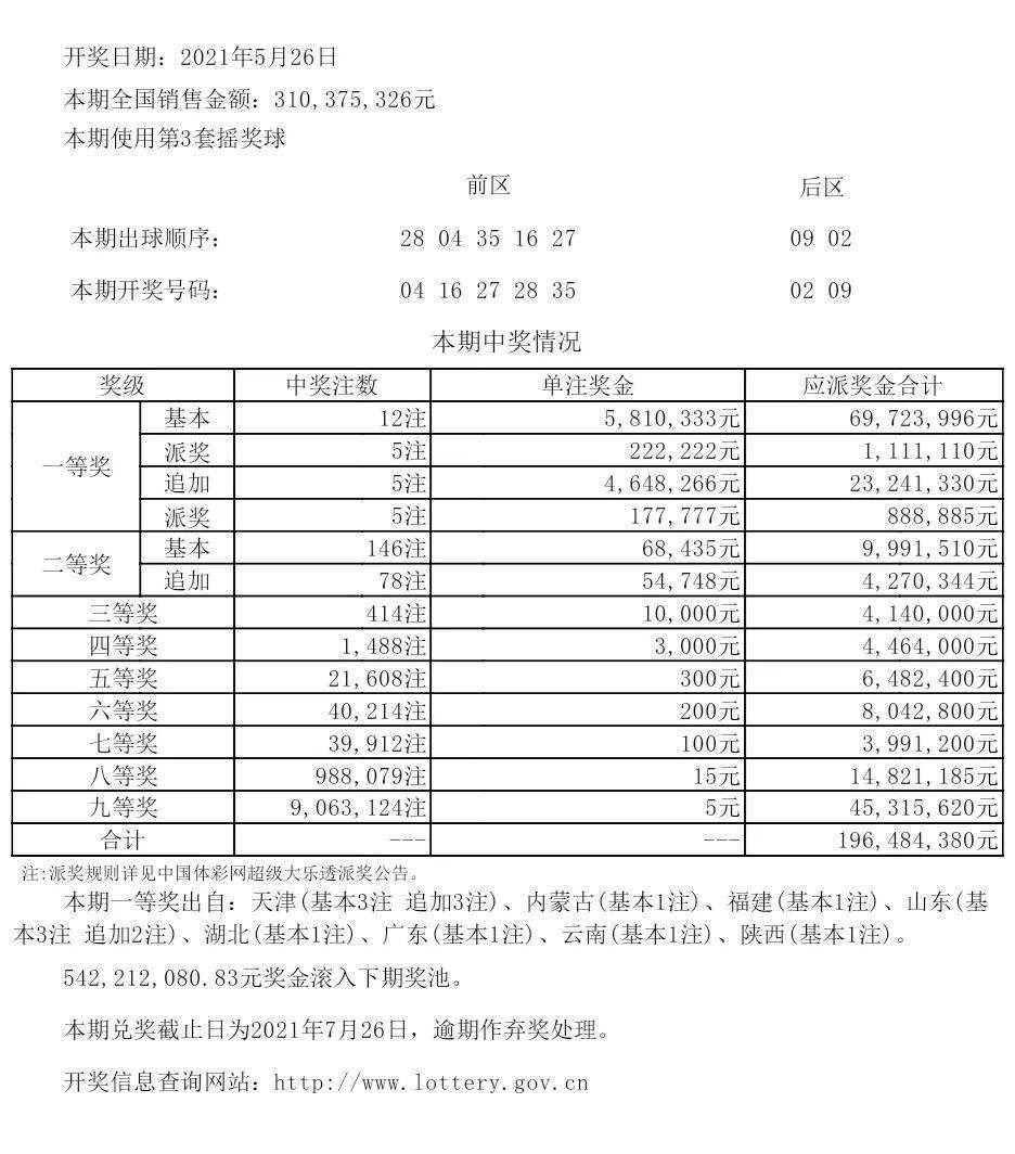 柚子味儿的西瓜 第2页