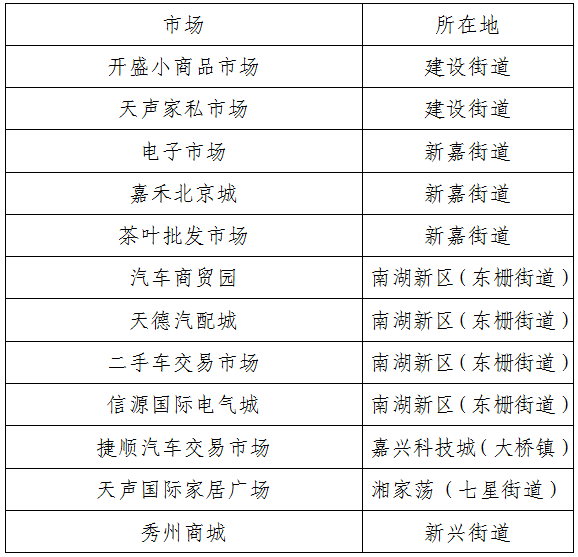 澳门2024年开奘记录,专业解答实行问题_Prime98.270