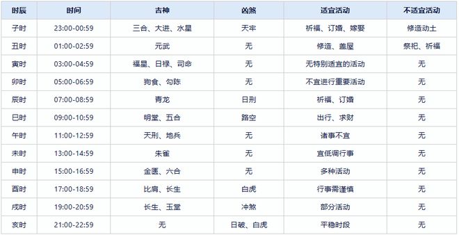 2024年开奖结果新奥今天挂牌,重要性方法解析_ChromeOS89.67