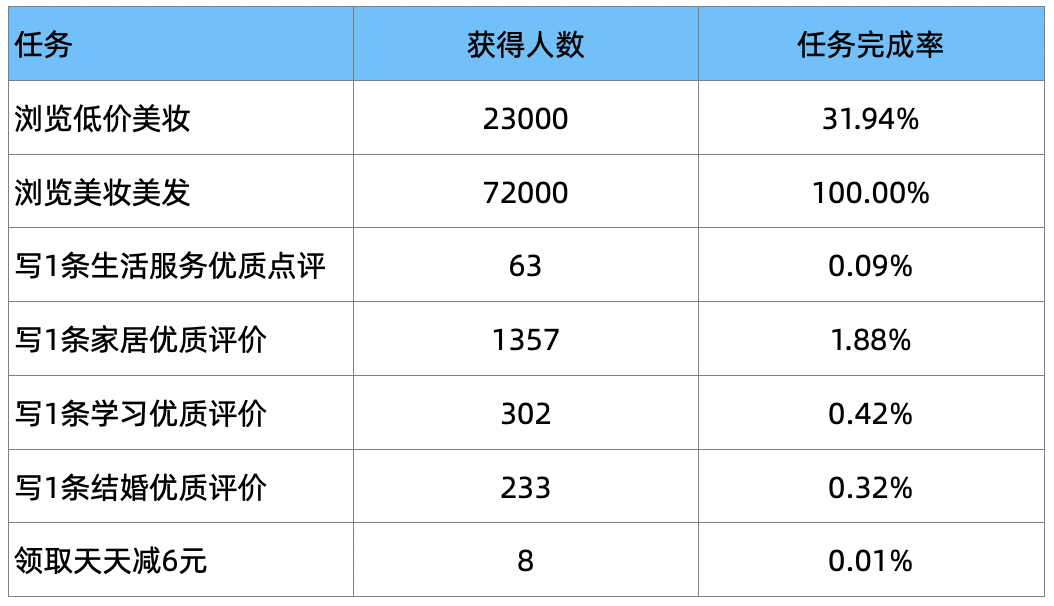 2024香港正版资料免费大全精准,深入解析策略数据_储蓄版11.198