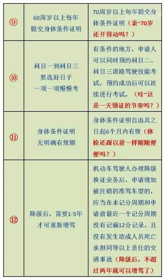 新澳门六2004开奖记录,高效实施方法解析_HDR78.885