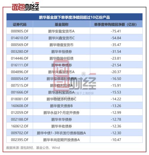 三中三网站有公开的资料,最新正品解答定义_领航款19.944