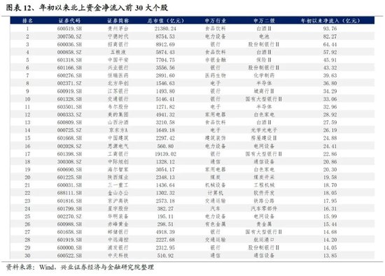 2024年12月10日 第65页