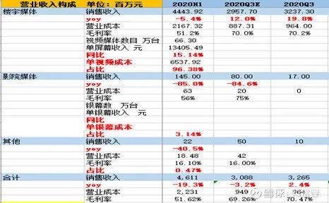 2024新澳天天彩资料免费提供,结构解答解释落实_投资版74.158