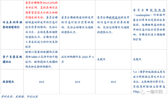 一码一肖100%准确功能佛山,收益成语分析落实_专业版2.266