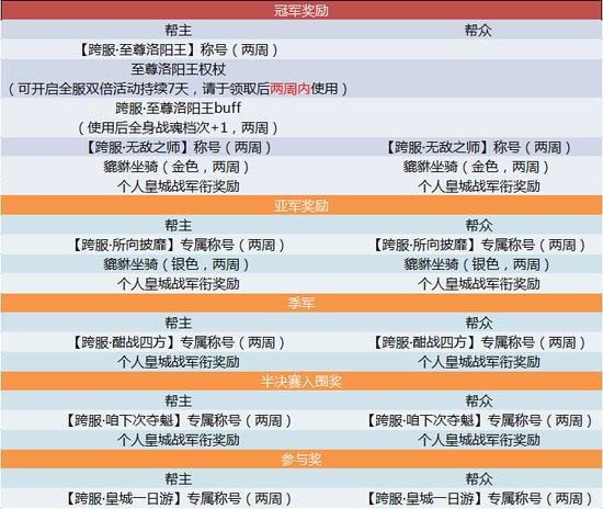 新澳2024今晚开奖资料四不像,深度分析解释定义_X版10.314