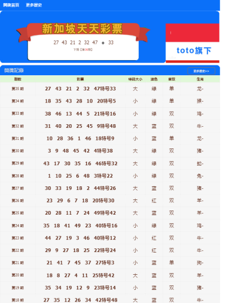 新澳门天天开好彩大全开奖记录,数据整合执行方案_Holo11.651