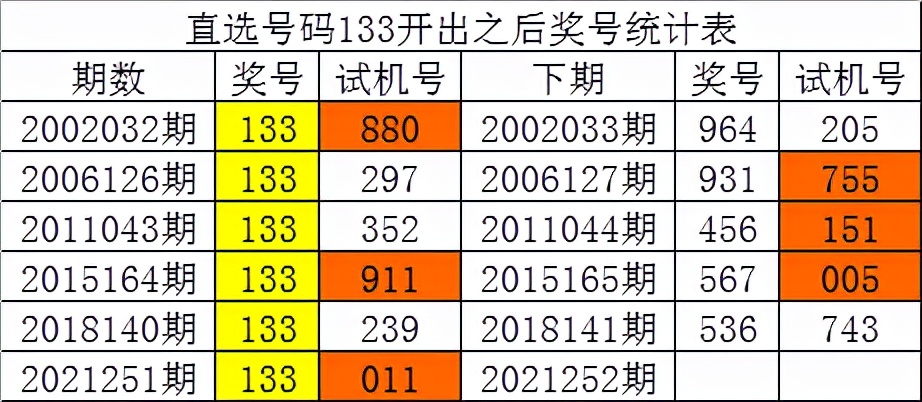 云中朵 第2页