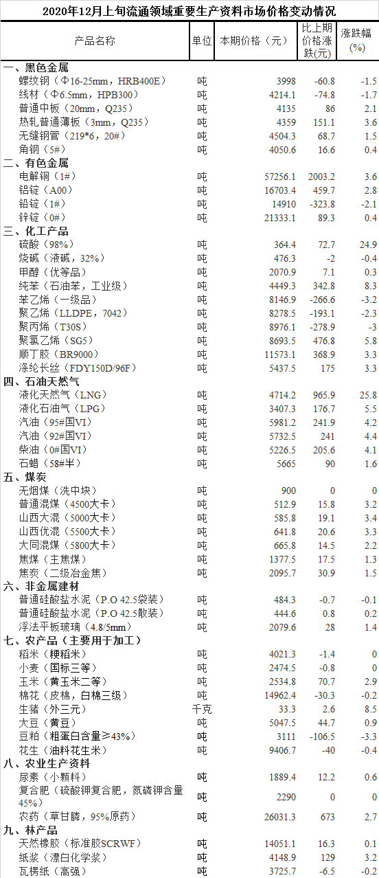 澳门三肖三码生肖资料,重要性分析方法_DP38.835