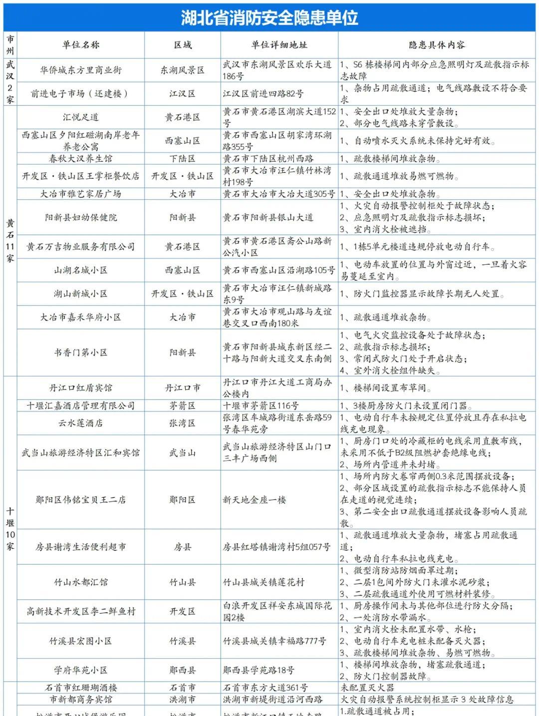 澳门三中三码精准100%,确保问题说明_Linux21.106