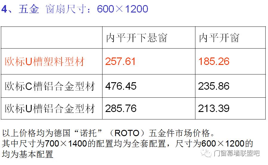 新奥门资料免费单双,专家分析解释定义_限量款25.61