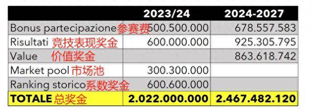 2024年正版资料全年免费,可持续实施探索_Gold93.763