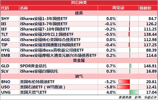 2024年新澳开奖结果公布,新兴技术推进策略_钱包版12.357