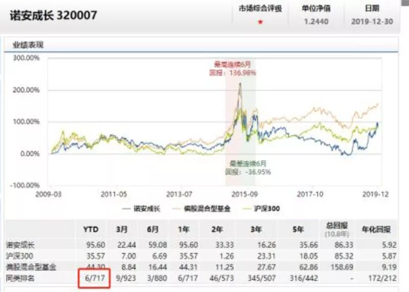 新澳2024年精准特马资料,精细计划化执行_D版87.120