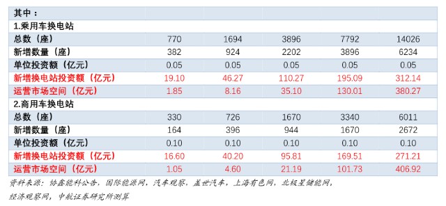 红姐统一图库大全资料,快速解答方案执行_3D40.827