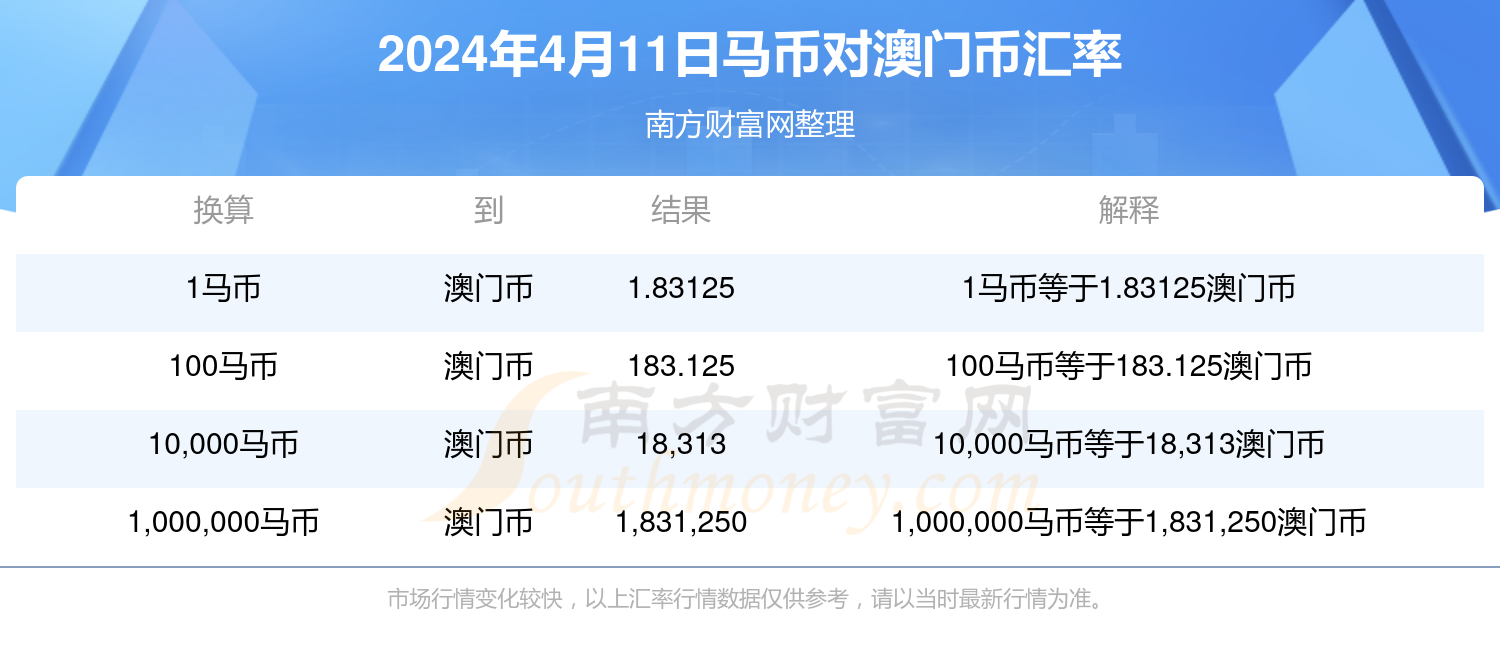 新澳门今晚开特马开奖2024年11月,经济性执行方案剖析_超级版92.792