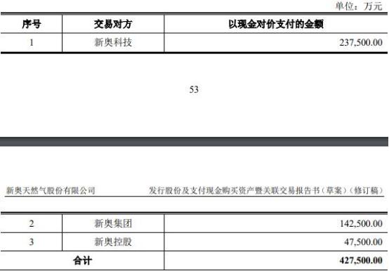 2024新奥正版资料大全,深入数据执行计划_Gold34.654