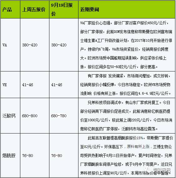 新澳今晚上9点30开奖结果,决策资料解释落实_V43.863