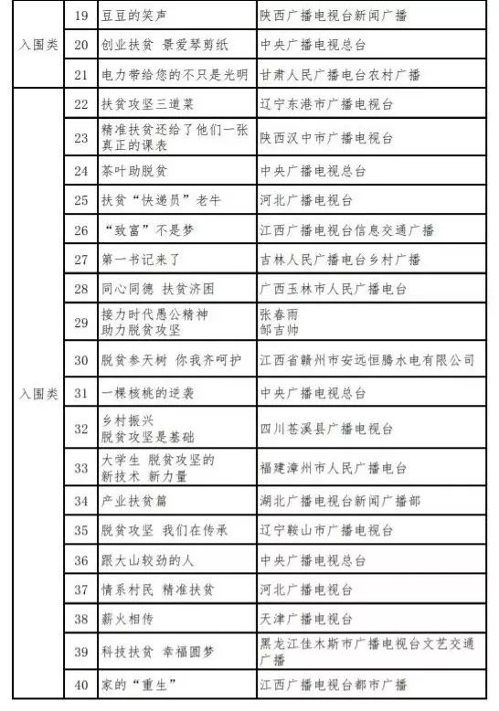 2024澳门传真免费,可靠数据解释定义_Phablet23.996