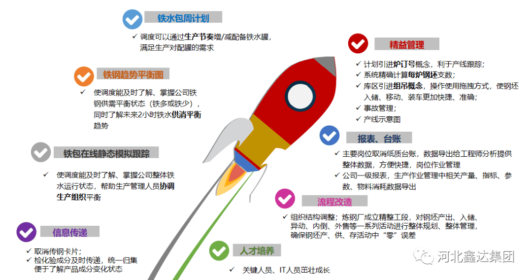 新门内部资料精准大全,全面理解执行计划_Harmony款90.329