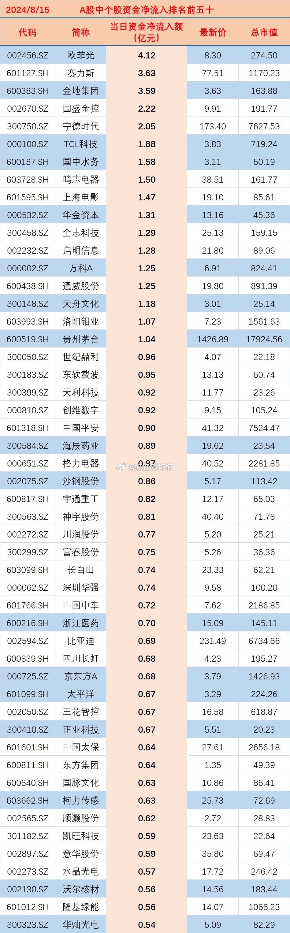 2024今晚澳门开奖结果,前瞻性战略定义探讨_tShop25.159