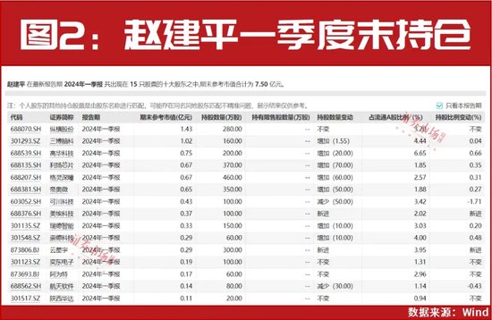 2024新澳门开奖结果开奖号码,数据实施导向_顶级款63.322