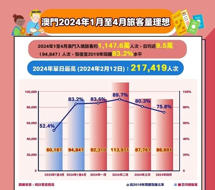 大众网澳门大众网免费,收益成语分析落实_专业版150.205