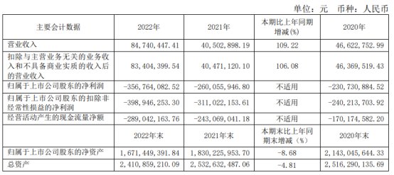 揭秘提升2024一码一肖,100%精准,前沿解读说明_粉丝版22.952