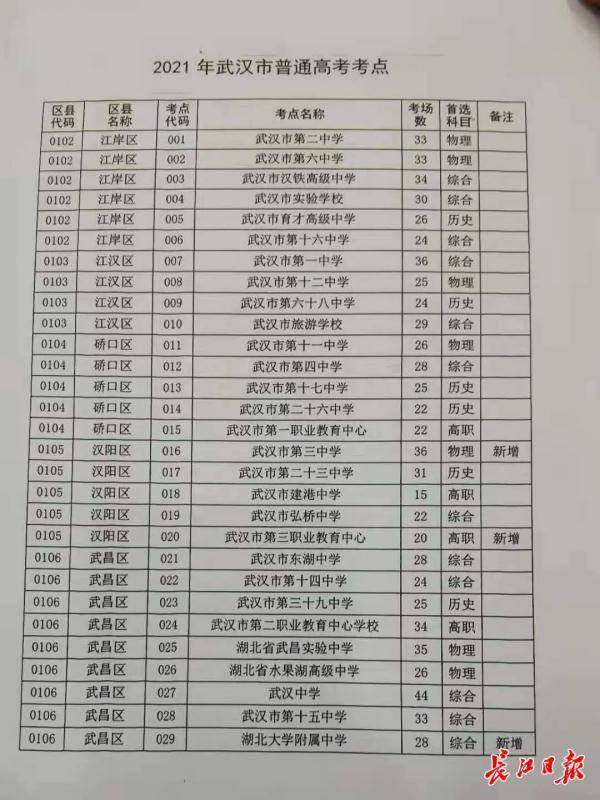 徐顶乡最新发展规划，现代化乡村繁荣宜居新篇章