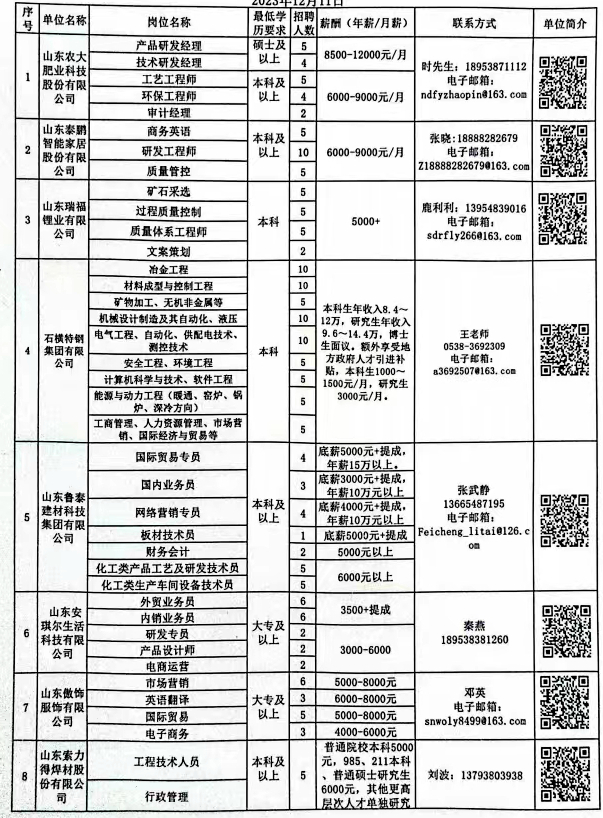 丘北县科技局最新招聘信息解读与招聘动态速递