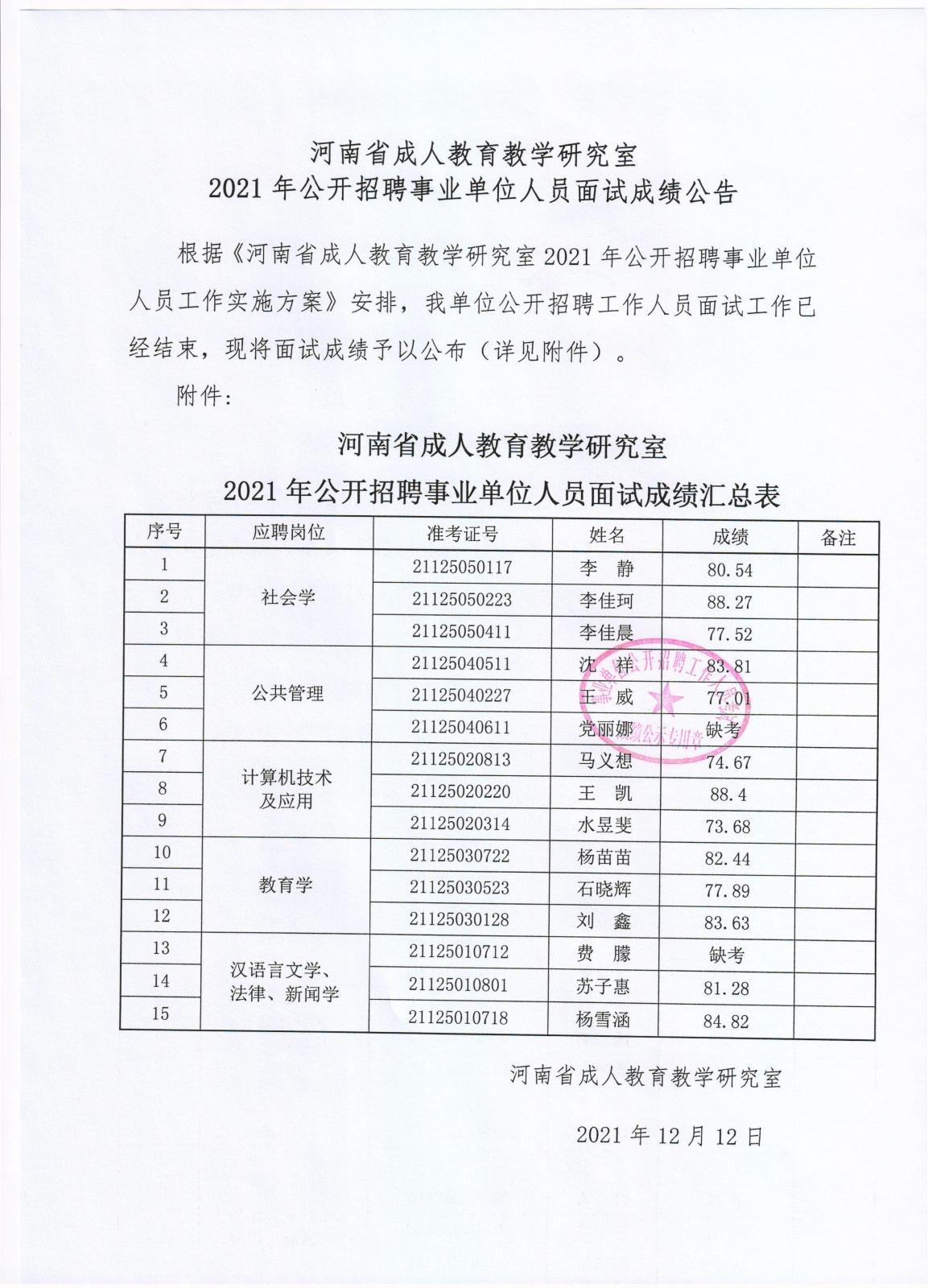 朝天区成人教育事业单位招聘新动态及其社会影响分析