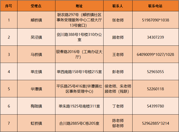 2024年12月12日 第10页