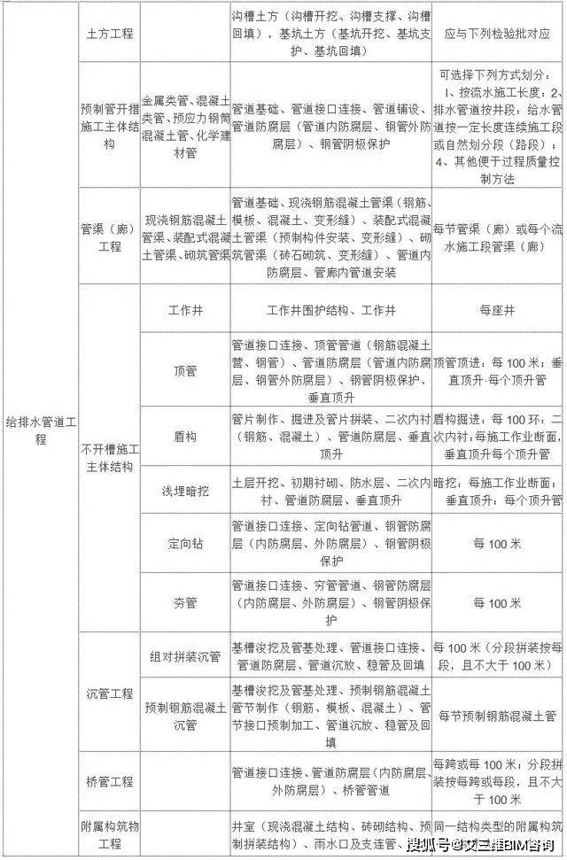 合阳县成人教育事业单位最新项目，探索与实践的启示