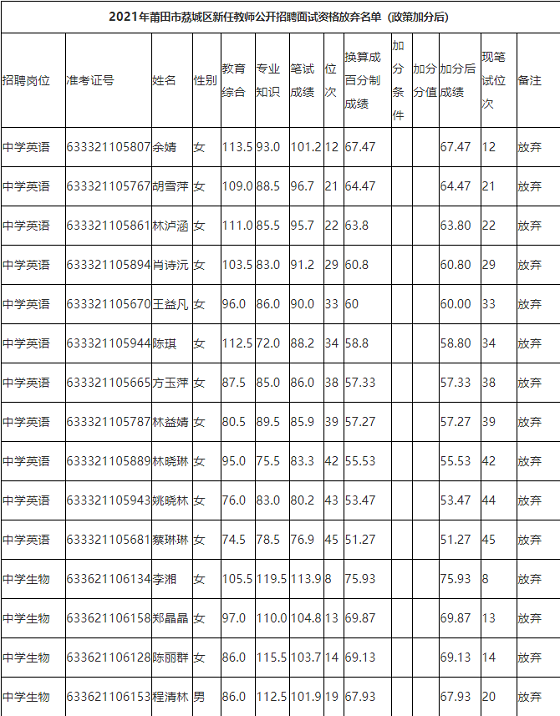 通萨村最新招聘信息全面解析