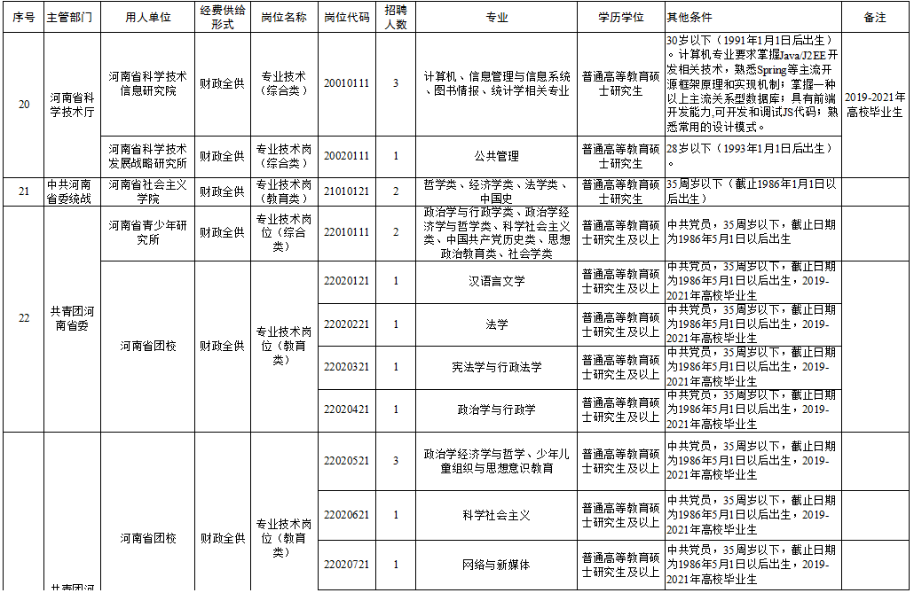 抚远县特殊教育事业单位招聘最新信息及解读