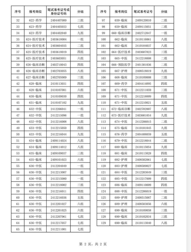 宁阳县殡葬事业单位招聘信息与行业展望