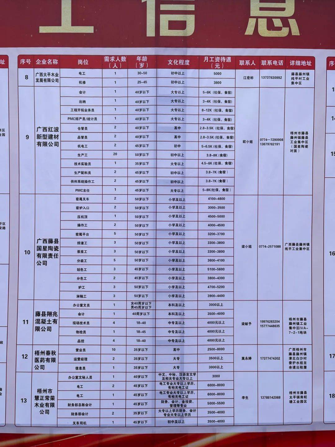 梧塘镇最新招聘信息总览