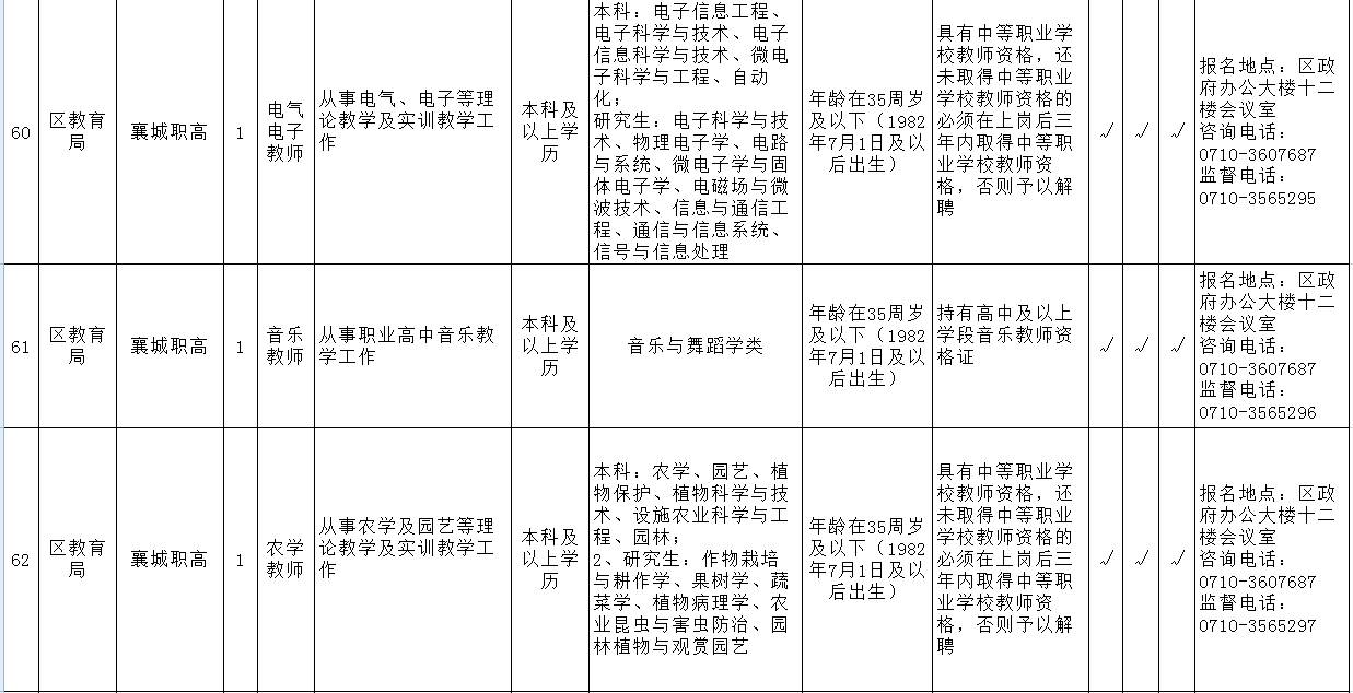 汤旺河区特殊教育事业单位项目最新进展报告