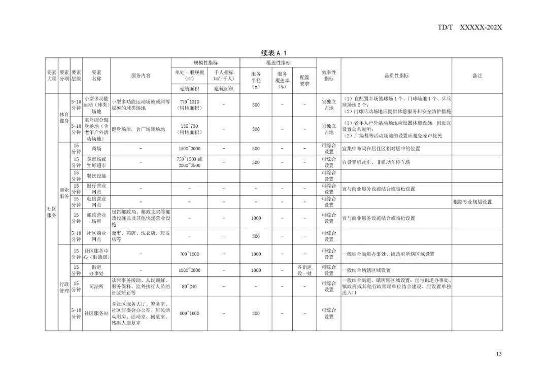 铁东区科学技术和工业信息化局最新新闻发布