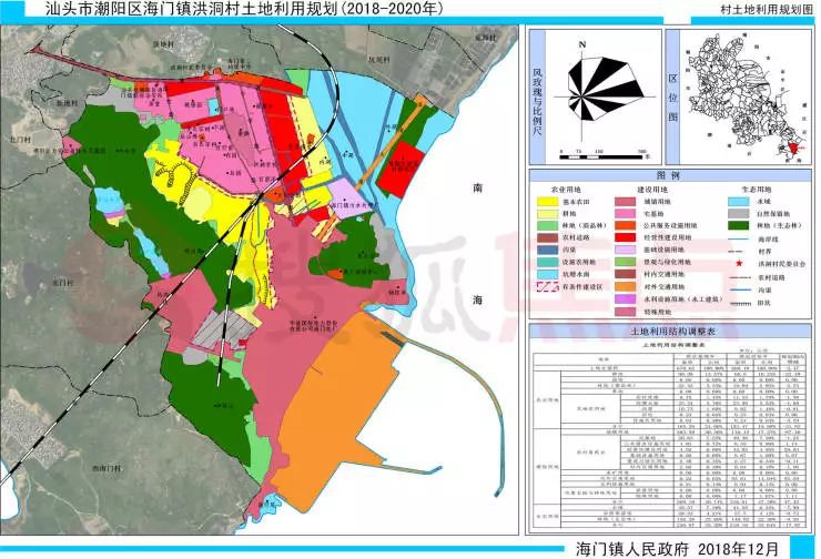 某村庄最新发展规划制定指南