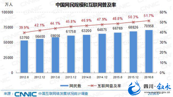 叙永县财政局发展规划揭秘，塑造可持续财政未来之路