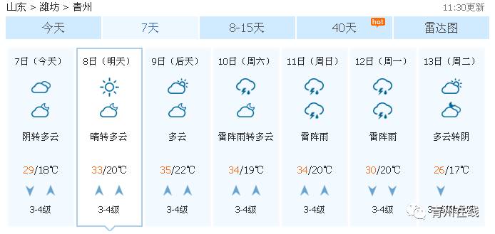 高柳镇天气预报最新详解